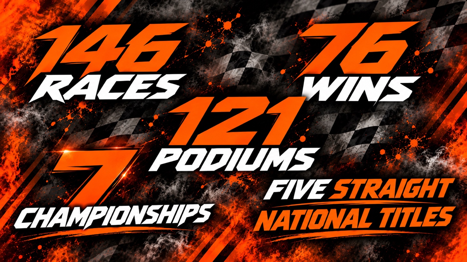 146 races, 76 wins, 121 podiums, 7 championships, five straight National titles.